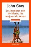 LOS HOMBRES SON DE MARTE, LAS MUJERES DE VENUS