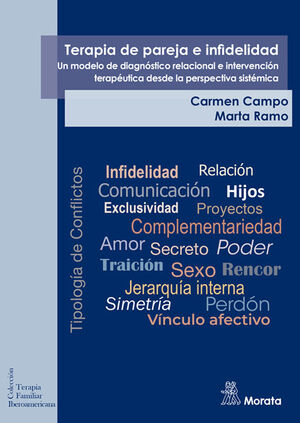 TERAPIA DE PAREJA E INFIDELIDAD. UN MODELO DE DIAGNÓSTICO RELACIONAL E INTERVENC