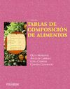 TABLAS DE COMPOSICIÓN DE ALIMENTOS